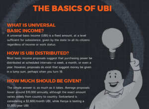 UBI poster.png
