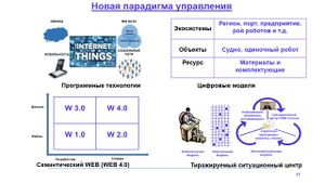 Новая парадигма управления.jpg