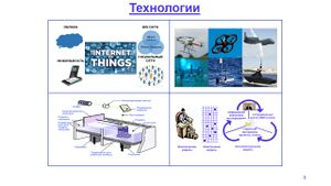 Технологии (НБИКС).jpg